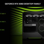 NVIDIA представила RTX 5060 Ti — вихід відбудеться 16 квітня, початкова ціна $379