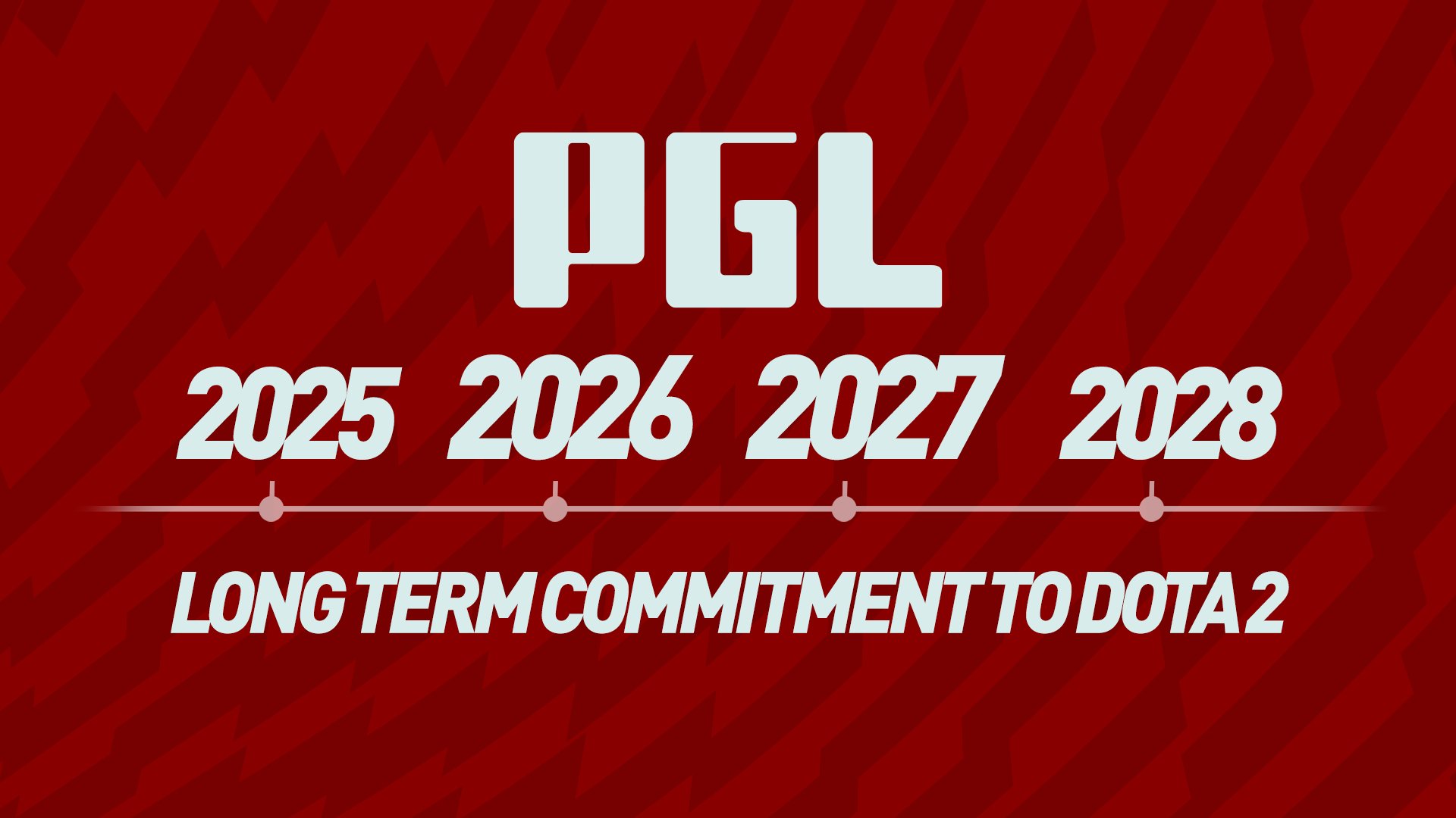 PGL організує 13 чемпіонатів з призовим фондом $1,000,000 у період з 2025 по 2028 роки