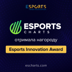 Esports Charts Отримав Нагороду Esports Innovation Award Від Українського Аналітичного Порталу