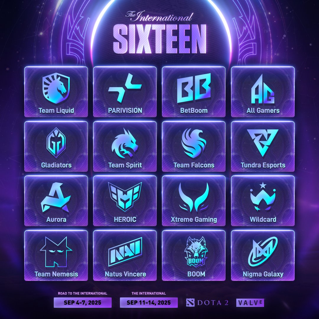 Оголошено всіх competitors The International 2025: хто змагатиметься за головний приз року в Dota 2