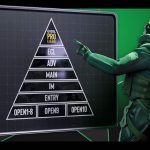 ESL Різко Перетворює Формат ESL Challenger League на Кубкову Серію у Різних Регіонах