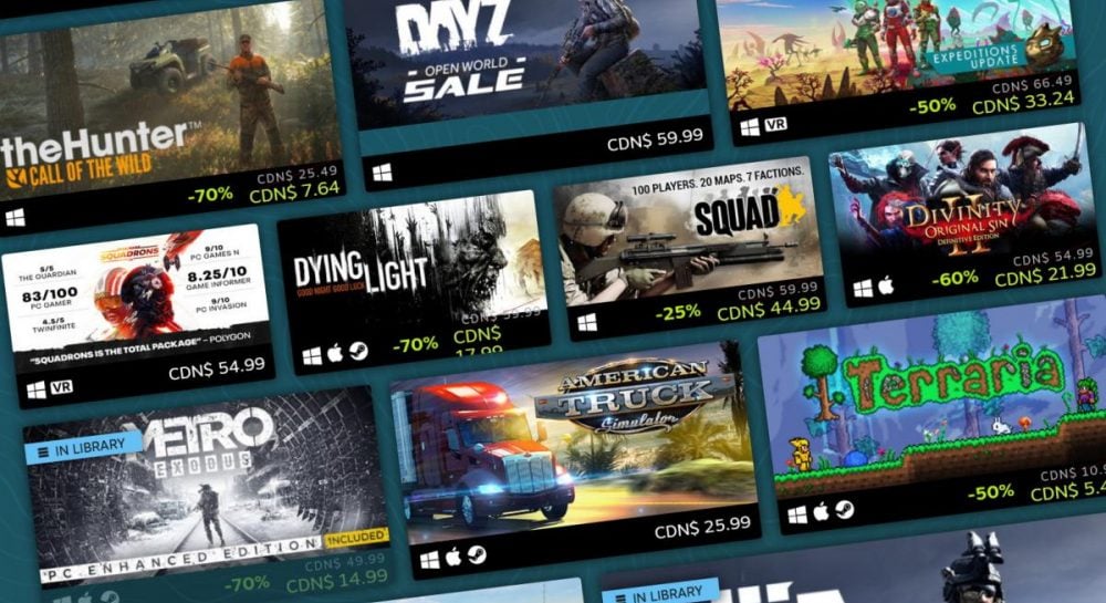 Аналітики визначили найзатребуваніші жанри ігор на платформі Steam