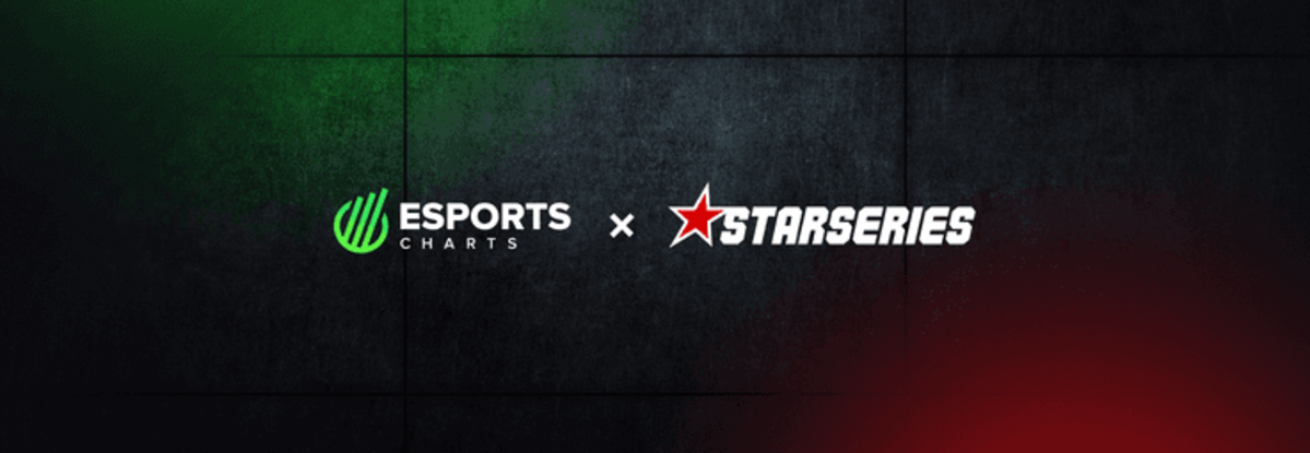 Esports Charts співпрацюватиме зі StarLadder StarSeries Season 19 як офіційний аналітик переглядів