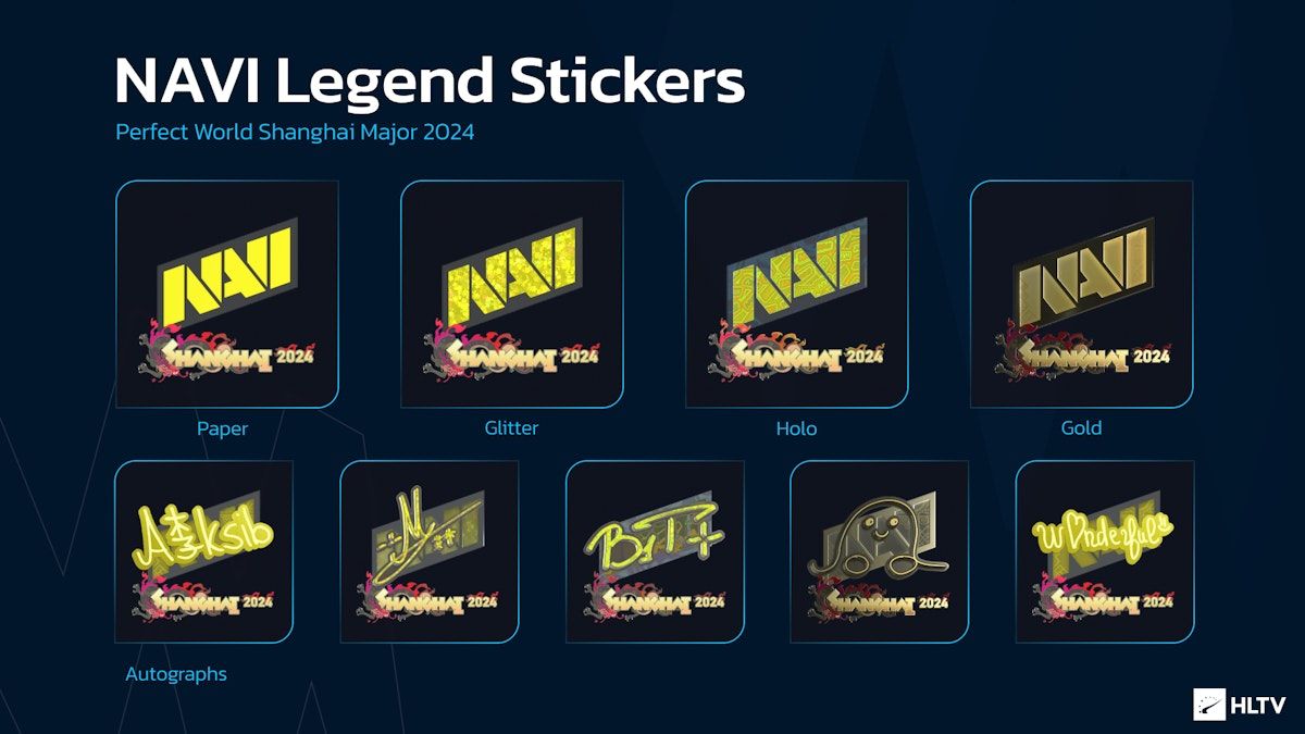 Приклад минулорічних наліпок NAVI/ Фото HLTV