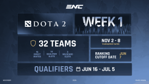 Esports Nations Cup оголошує Dota 2 наступною грою турніру