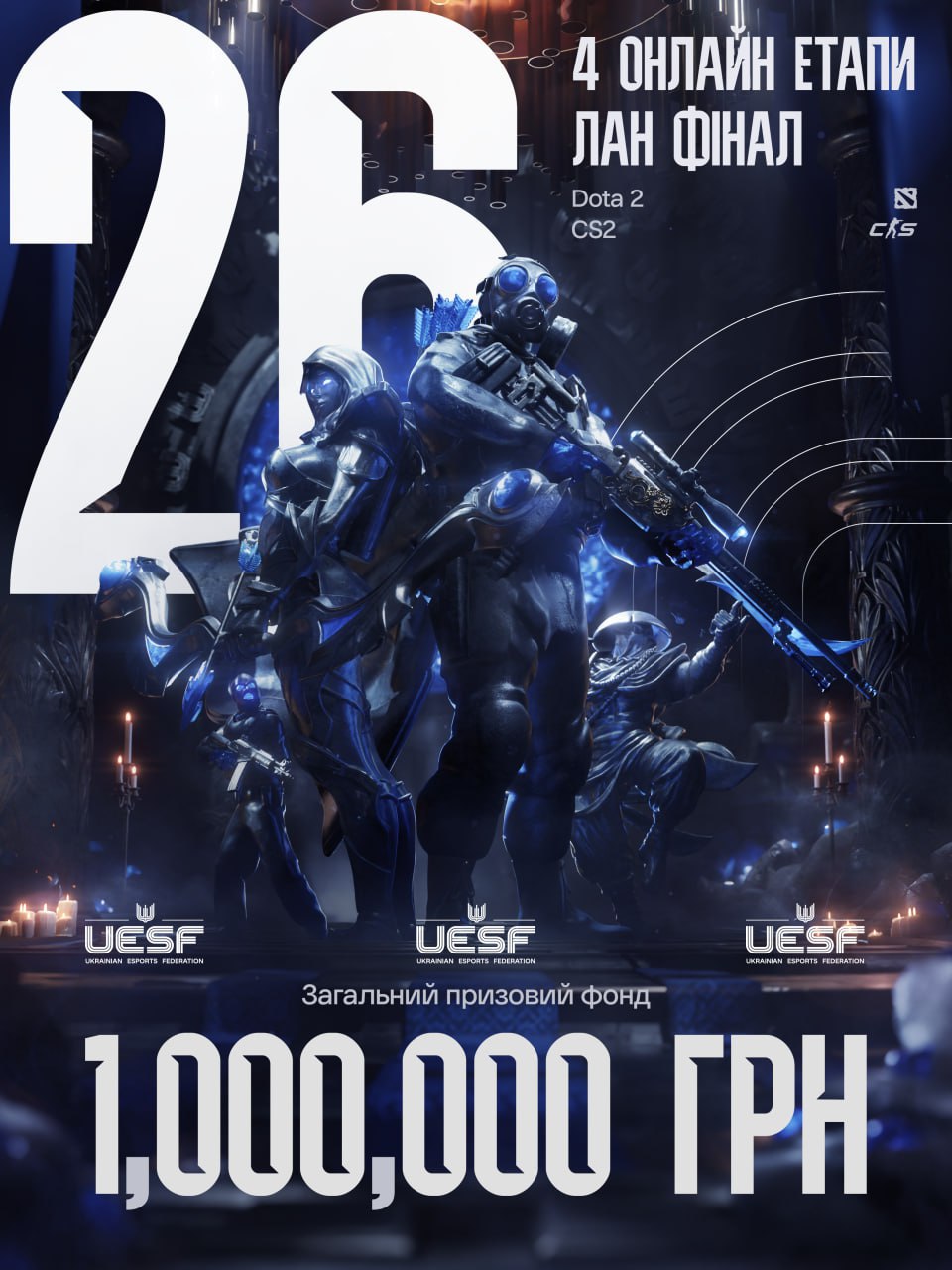 Федерація кіберспорту України проведе п’ять чемпіонатів з CS2 та Dota 2 з загальним призовим фондом 1 млн грн