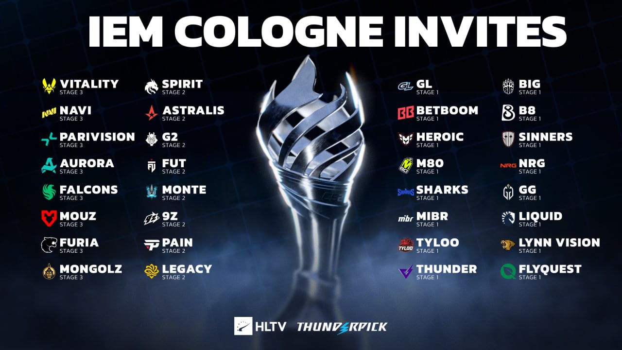 Офіційні запрошення на IEM Cologne Major 2026 видано